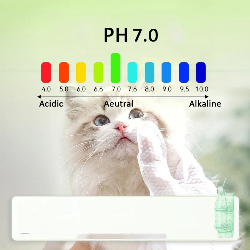 Pet Cleaning Gloves – 6pcs for Dogs & Cats, Dry & Wet Use
